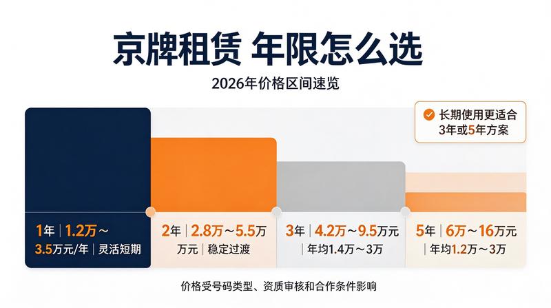 法律咨询专家